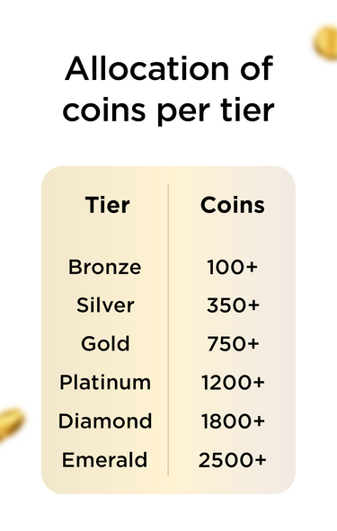 DSD Coins Landing Page Table Web