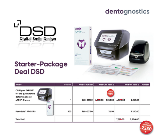 Starter-Package Deal Dentognostics x DSD