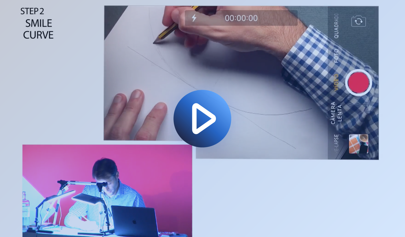 DESIGNING SMILES WITH APA COACHMAN Drawing the smile curve