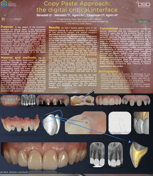 The digital critical interface