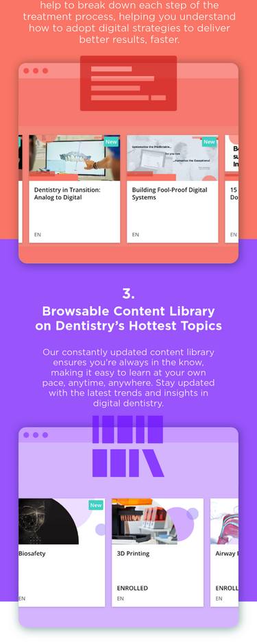 DSD ONLINE Content Display