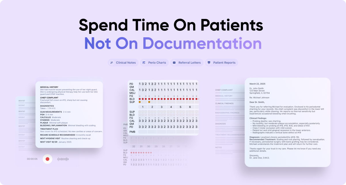 DentalBee AI Analysis Dashboard